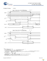 CY7C038V-15AC Page 10