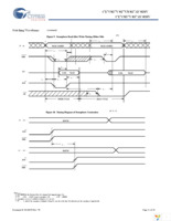 CY7C038V-15AC Page 11