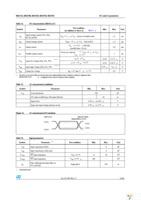 M24C16-RMB6TG Page 23