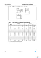 M24C16-RMB6TG Page 32