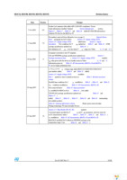 M24C16-RMB6TG Page 35