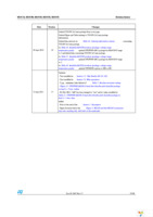 M24C16-RMB6TG Page 37