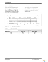 SST25PF020B-80-4C-SAE Page 18