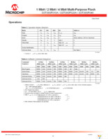 SST39SF010A-55-4I-NHE-T Page 10