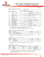 SST39SF010A-55-4I-NHE-T Page 12