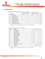 SST39SF010A-55-4I-NHE-T Page 13
