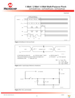 SST39SF010A-55-4I-NHE-T Page 18