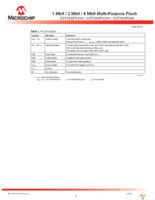 SST39SF010A-55-4I-NHE-T Page 6