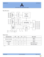 AS6C6264A-70SCN Page 2
