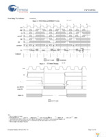 CY7C1353G-100AXCT Page 12