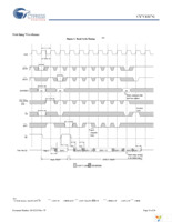 CY7C1327G-133AXIT Page 14