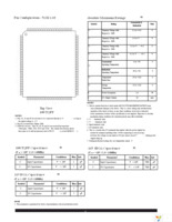 AS8C801801-QC150N Page 6