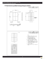 AS8C801825A-QC75N Page 23