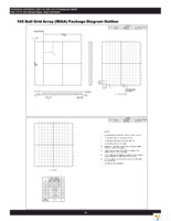 AS8C801825A-QC75N Page 24