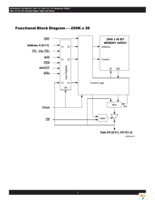 AS8C801825A-QC75N Page 3