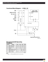 AS8C801825A-QC75N Page 4