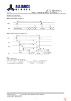 AS7C316096A-10TINTR Page 6