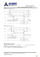 AS7C316096A-10TINTR Page 7