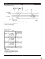 70V7519S200BCG8 Page 20