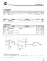 CY7C1523KV18-250BZXC Page 19