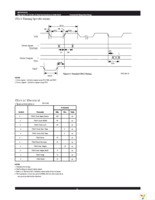 70T3509MS133BPGI Page 21