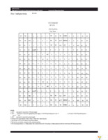 70T3509MS133BPGI Page 3