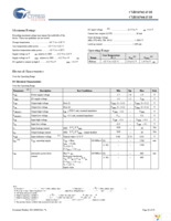 CYPT1542AV18-250GCMB Page 22