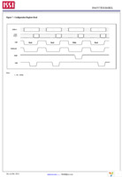 IS66WVE1M16BLL-55BLI-TR Page 15