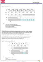 IS43LR32100C-6BL-TR Page 29