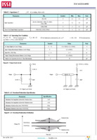 IS43LR16400B-6BLI-TR Page 22