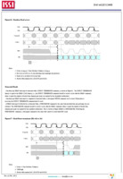 IS43LR32200B-6BLI-TR Page 29