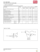 IS43R16320D-6TL-TR Page 25