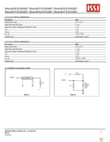 IS61NLF12836EC-7.5TQLI-TR Page 18