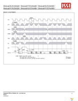 IS61NLF12836EC-7.5TQLI-TR Page 19