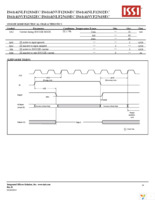 IS61NLF12836EC-7.5TQLI-TR Page 24