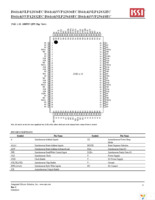 IS61NLP12836EC-200TQLI-TR Page 11