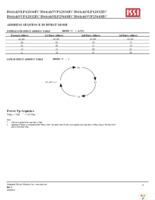 IS61NLP12836EC-200TQLI-TR Page 14