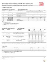 IS61NLP12836EC-200TQLI-TR Page 16