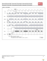 IS61NLP12836EC-200TQLI-TR Page 20