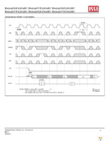 IS61NLP12836EC-200TQLI-TR Page 21