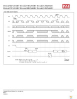 IS61NLP12836EC-200TQLI-TR Page 22