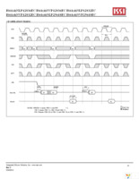 IS61NLP12836EC-200TQLI-TR Page 23