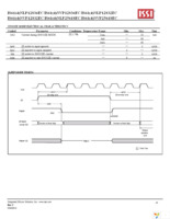 IS61NLP12836EC-200TQLI-TR Page 24