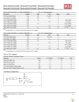 IS61NLP12836EC-200TQLI-TR Page 29