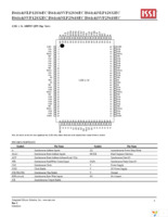 IS61NLP12836EC-200TQLI-TR Page 9