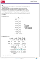 IS43LR16160F-6BL-TR Page 33