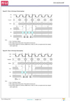 IS43LR16160F-6BL-TR Page 37