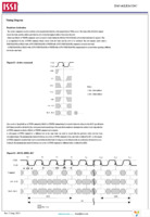 IS43LR16320C-6BL-TR Page 28