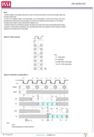 IS43LR16320C-6BL-TR Page 29