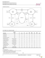 IS61NLP12832A-200TQLI-TR Page 10